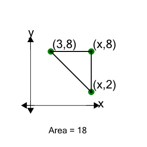 An svg image showing a math problem