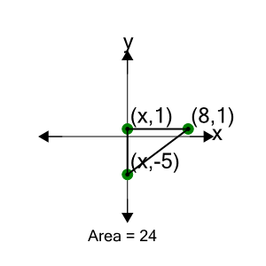 An svg image showing a math problem