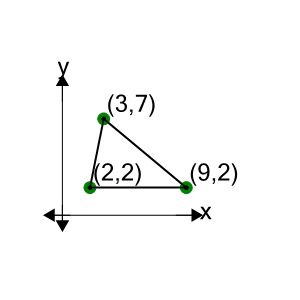 An svg image showing a math problem