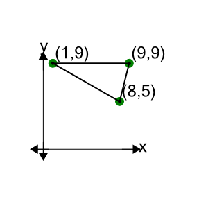 An svg image showing a math problem