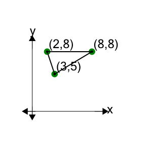 An svg image showing a math problem