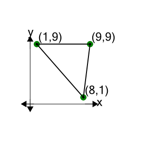 An svg image showing a math problem