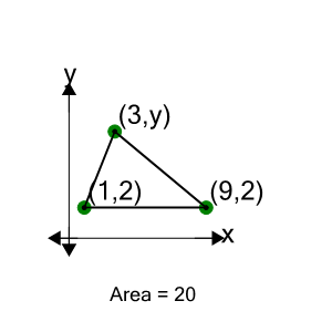 An svg image showing a math problem