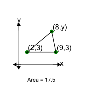 An svg image showing a math problem