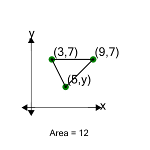 An svg image showing a math problem