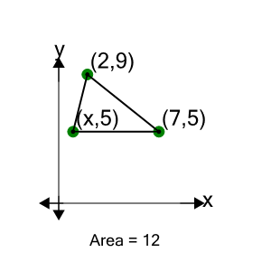 An svg image showing a math problem