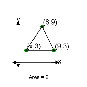 An svg image showing a math problem