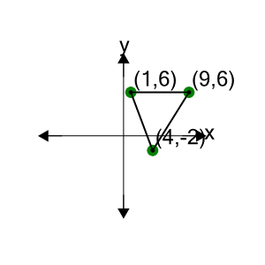 An svg image showing a math problem