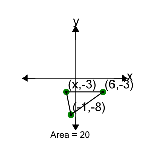 An svg image showing a math problem