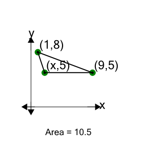 An svg image showing a math problem