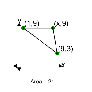 An svg image showing a math problem