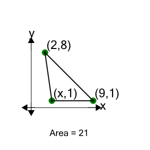 An svg image showing a math problem