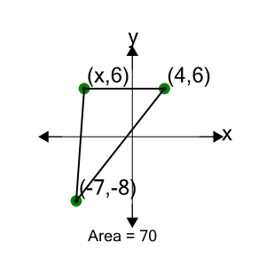 An svg image showing a math problem