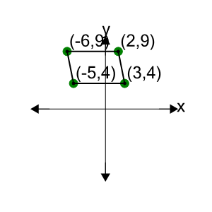 An svg image showing a math problem