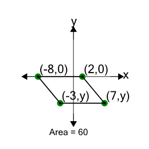 An svg image showing a math problem