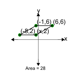 An svg image showing a math problem