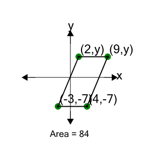 An svg image showing a math problem