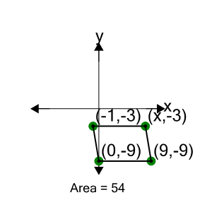 An svg image showing a math problem