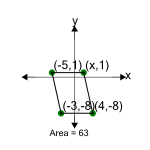 An svg image showing a math problem