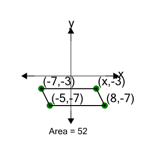 An svg image showing a math problem