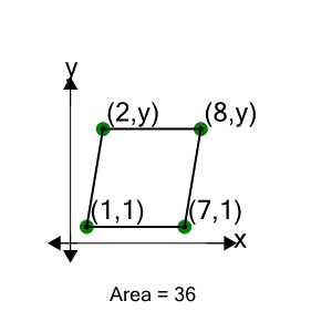 An svg image showing a math problem