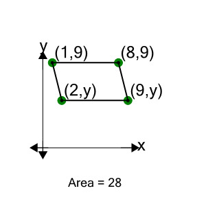 An svg image showing a math problem