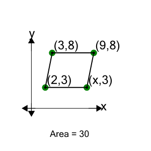 An svg image showing a math problem