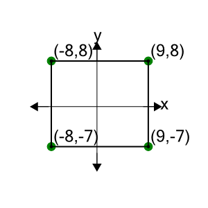 An svg image showing a math problem