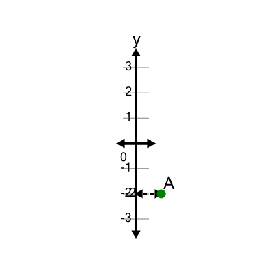 An svg image showing a math problem