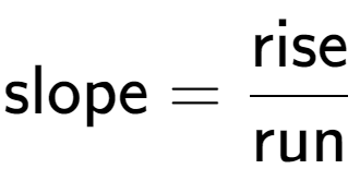 A LaTex expression showing \text{slope} = \frac{\text{rise}}{\text{run}}