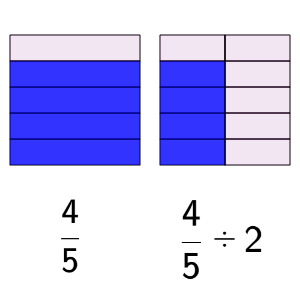 An svg image showing a math problem