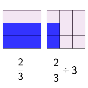 An svg image showing a math problem