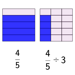 An svg image showing a math problem