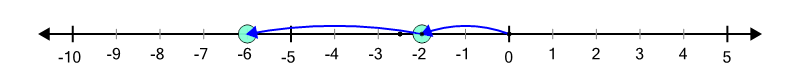 An svg image showing a math problem