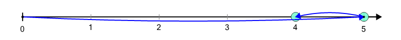 An svg image showing a math problem