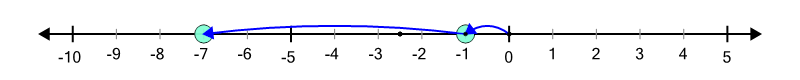 An svg image showing a math problem