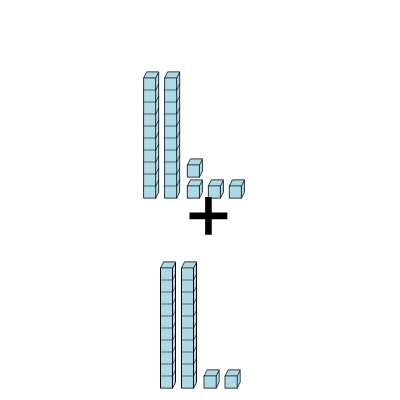 An svg image showing a math problem