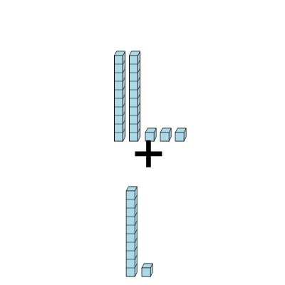 An svg image showing a math problem