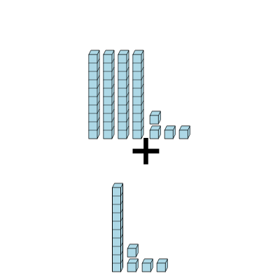 An svg image showing a math problem