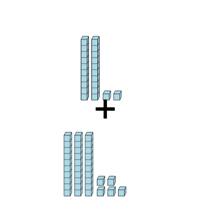 An svg image showing a math problem