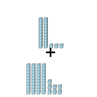 An svg image showing a math problem