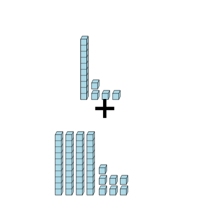 An svg image showing a math problem