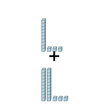 An svg image showing a math problem