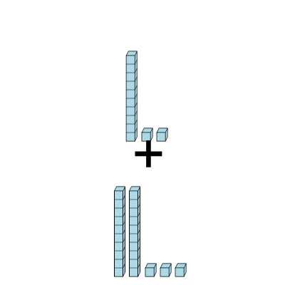 An svg image showing a math problem