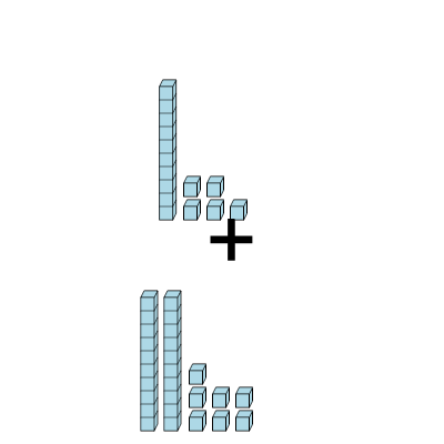 An svg image showing a math problem