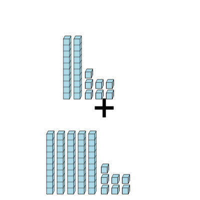 An svg image showing a math problem