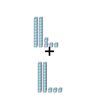 An svg image showing a math problem