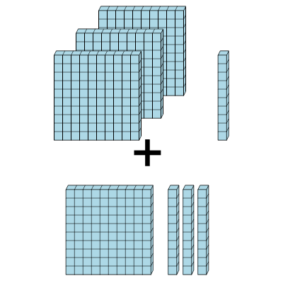 An svg image showing a math problem