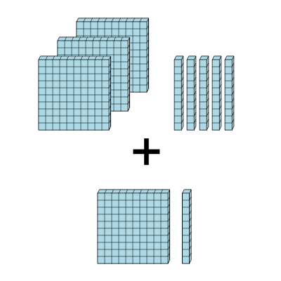 An svg image showing a math problem