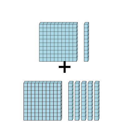 An svg image showing a math problem